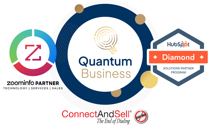 Partner Badges Partner Badges